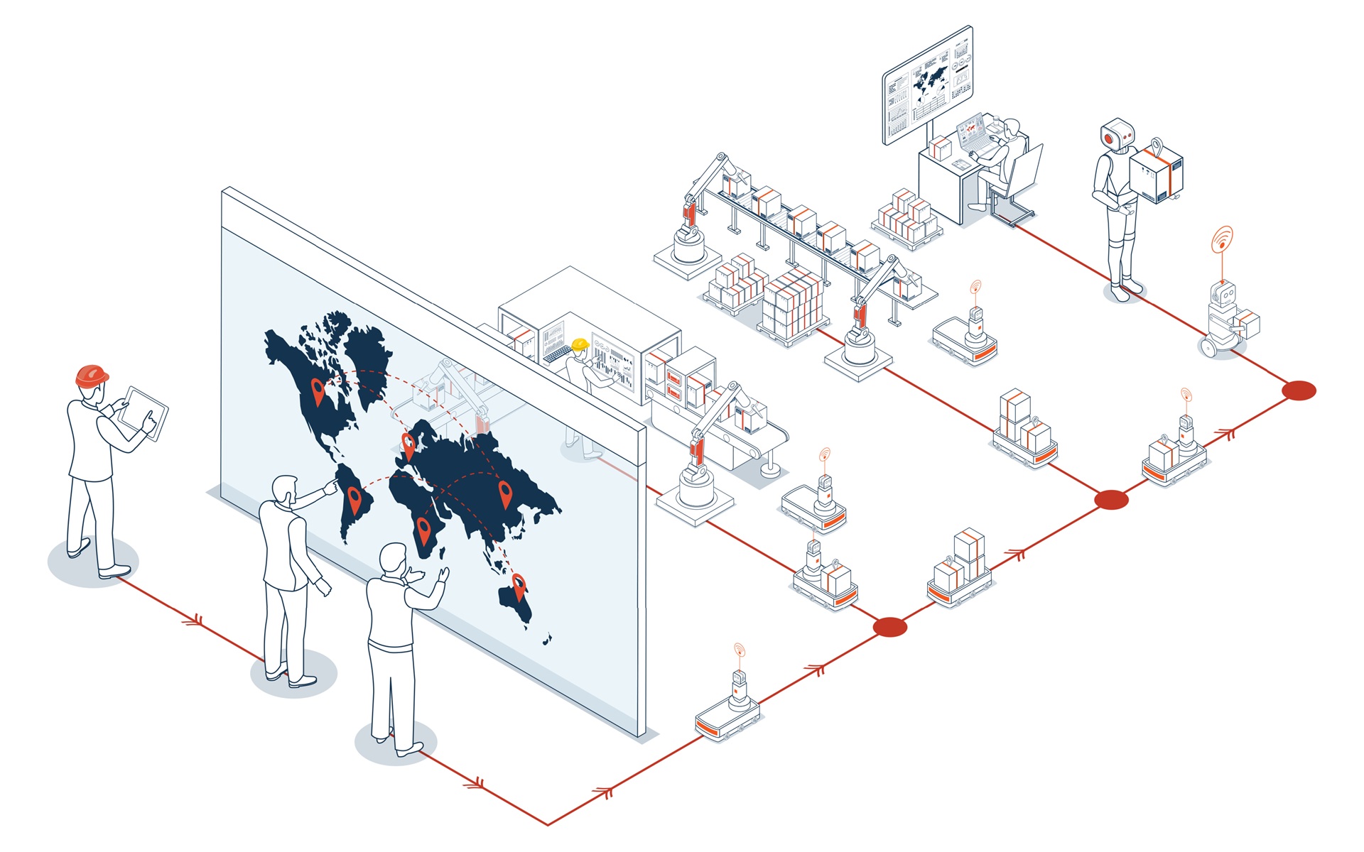 Globale Steuerung digitaler Lieferketten | Ghostwriter Agentur
